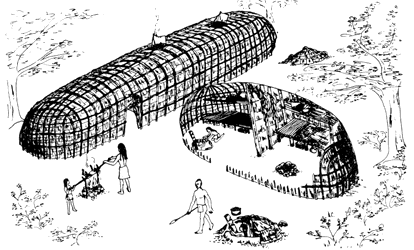 Artist’s rendition of Lenape longhouses.