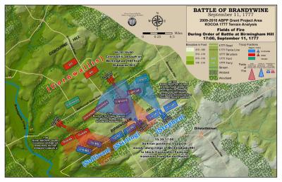 Map of the Fields of Fire During Order of Battle at Birmingham Hill 1700 hrs